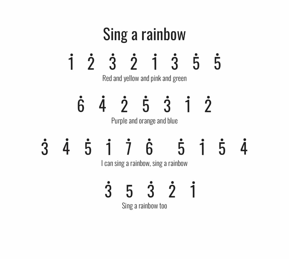 Sing a rainbow kalimba song